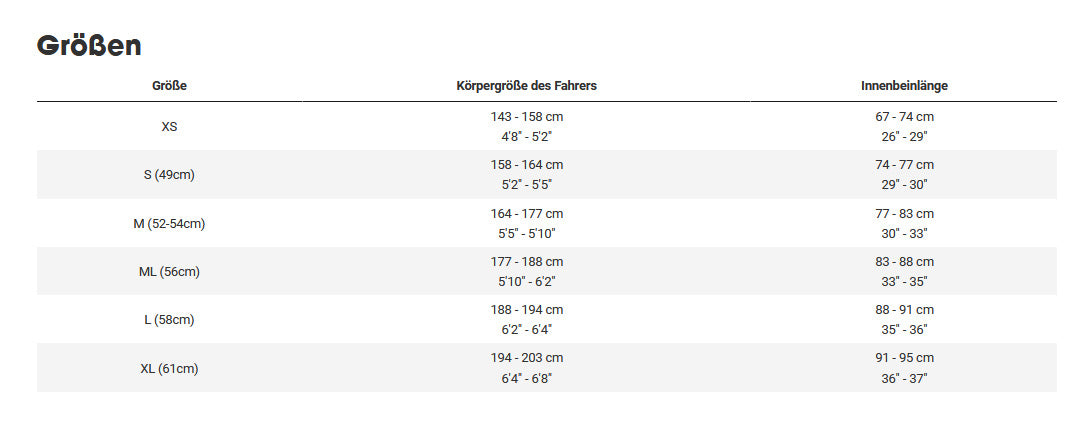 Trek Checkpoint ALR 4 Gen 3 2026 Matte Keswick Green to Lichen Fade