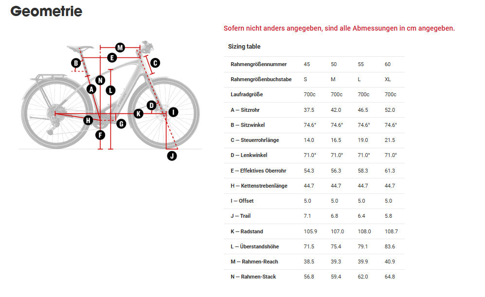 Trek FX+ 7 2025 mit TQ Motor