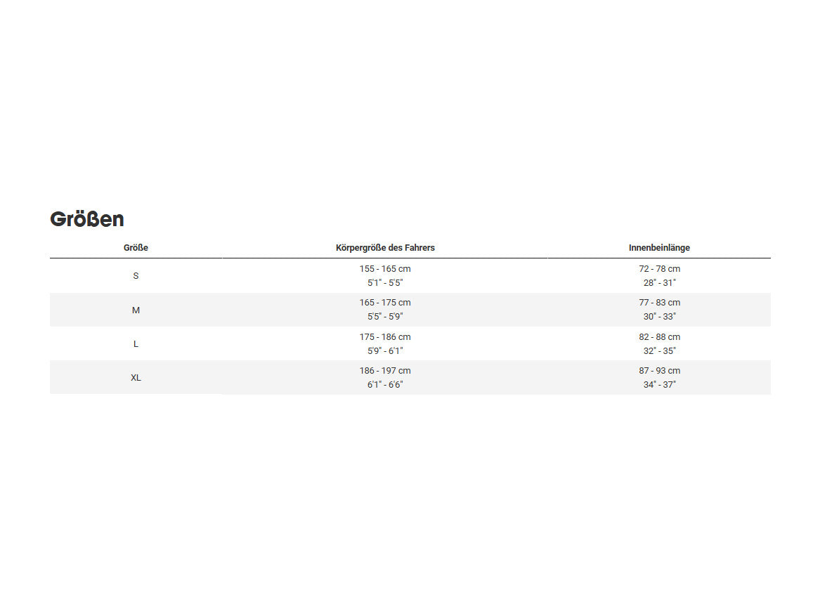 Trek FX+ 7 2025 mit TQ Motor