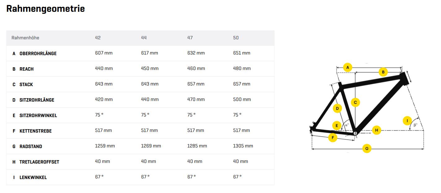 Hercules Nos FS SUV 4.2 2025 Wave Black