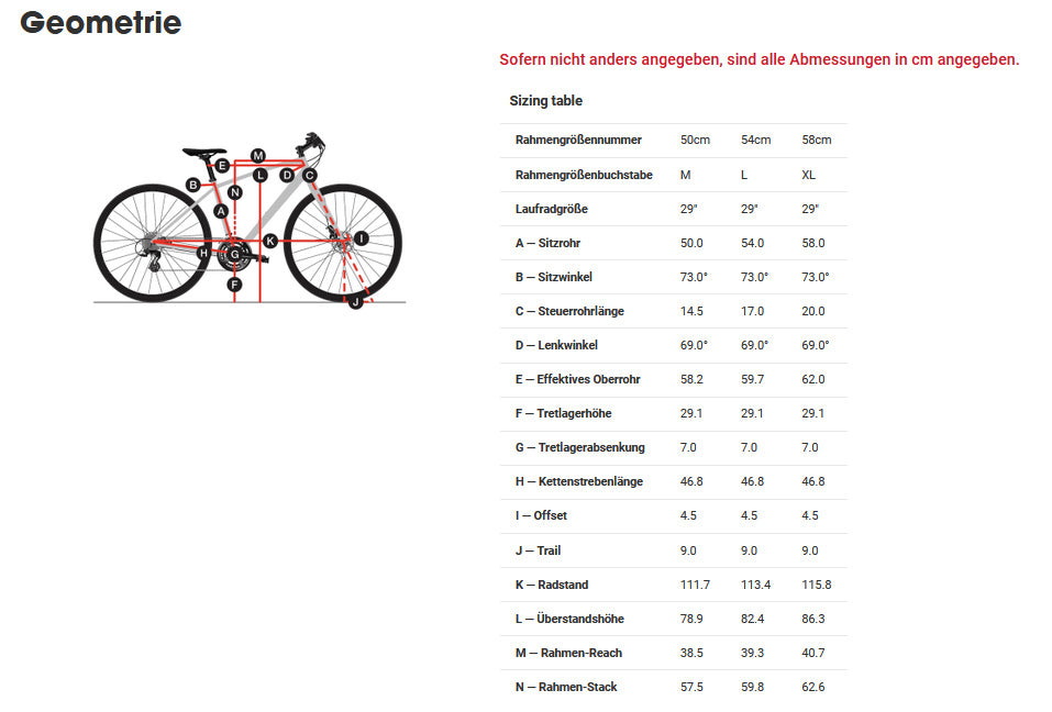Diamant Mahon Style Pro SO 2025 Herren Grün