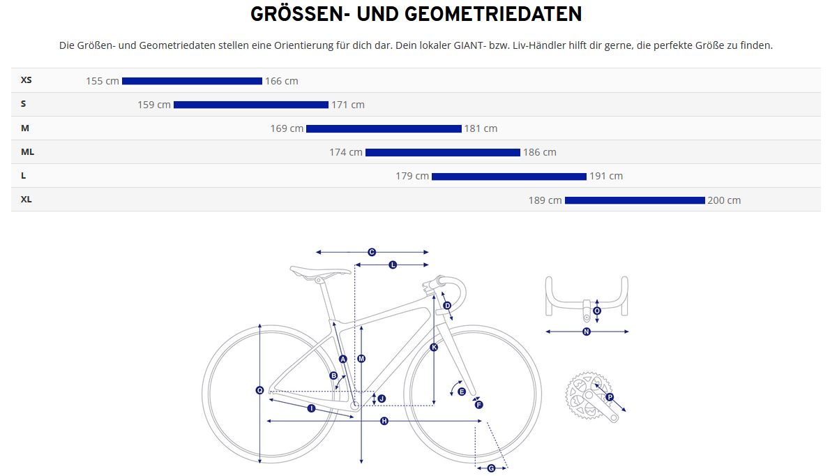 Giant Revolt Advanced 3 Gravelbike 2026 Aquarium