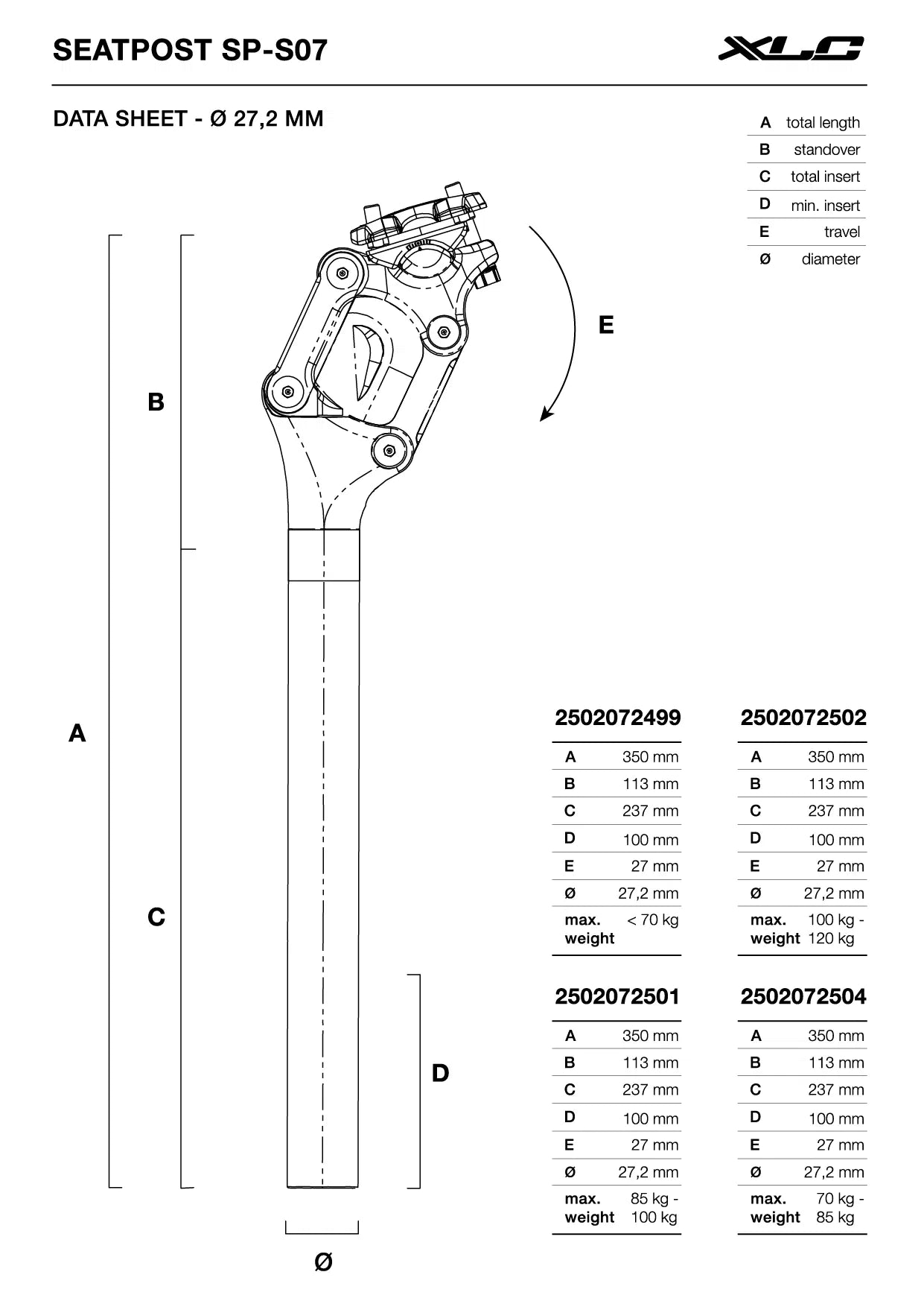 XLC Federsattelstütze SP-S07 27,2mm