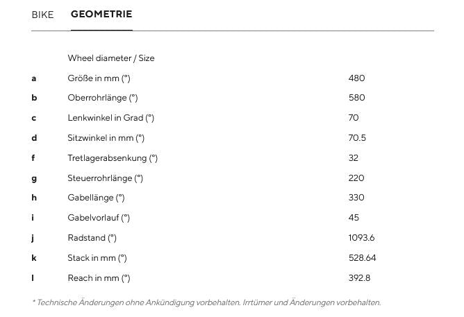 Kalkhoff Entice C.B Excite+ 20 Zoll 2026 (Compact-E-Bike mit Freilauf) mineralgreen matt