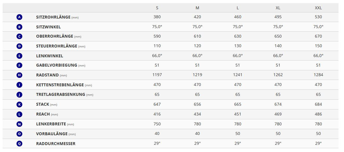 Giant Fathom E+ EX 750 Wh 2026 Good Grey