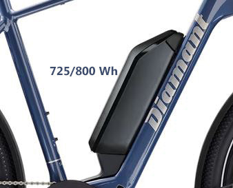 Diamant Zing Trip Plus 2026 (Gen 3) Vergissmeinnichtblau Metallic (Stepover) - Leichtes Trekking-E-Bike - Akku wahlweise: 545 Wh, 725 Wh o. 800 Wh
