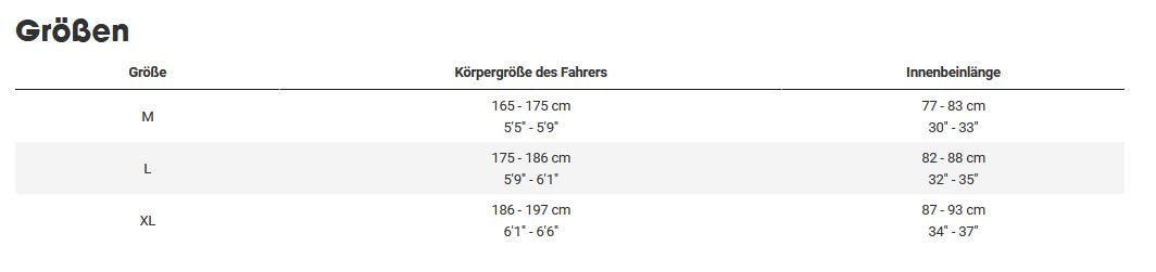 Diamant Zing Trip Plus 2026 (Gen 3) Vergissmeinnichtblau Metallic (Stepover) - Leichtes Trekking-E-Bike - Akku wahlweise: 545 Wh, 725 Wh o. 800 Wh