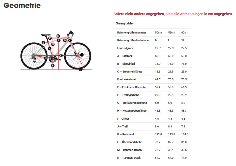 Diamant Zing Trip Plus 2026 (Gen 3) Vergissmeinnichtblau Metallic (Stepover) - Leichtes Trekking-E-Bike - Akku wahlweise: 545 Wh, 725 Wh o. 800 Wh